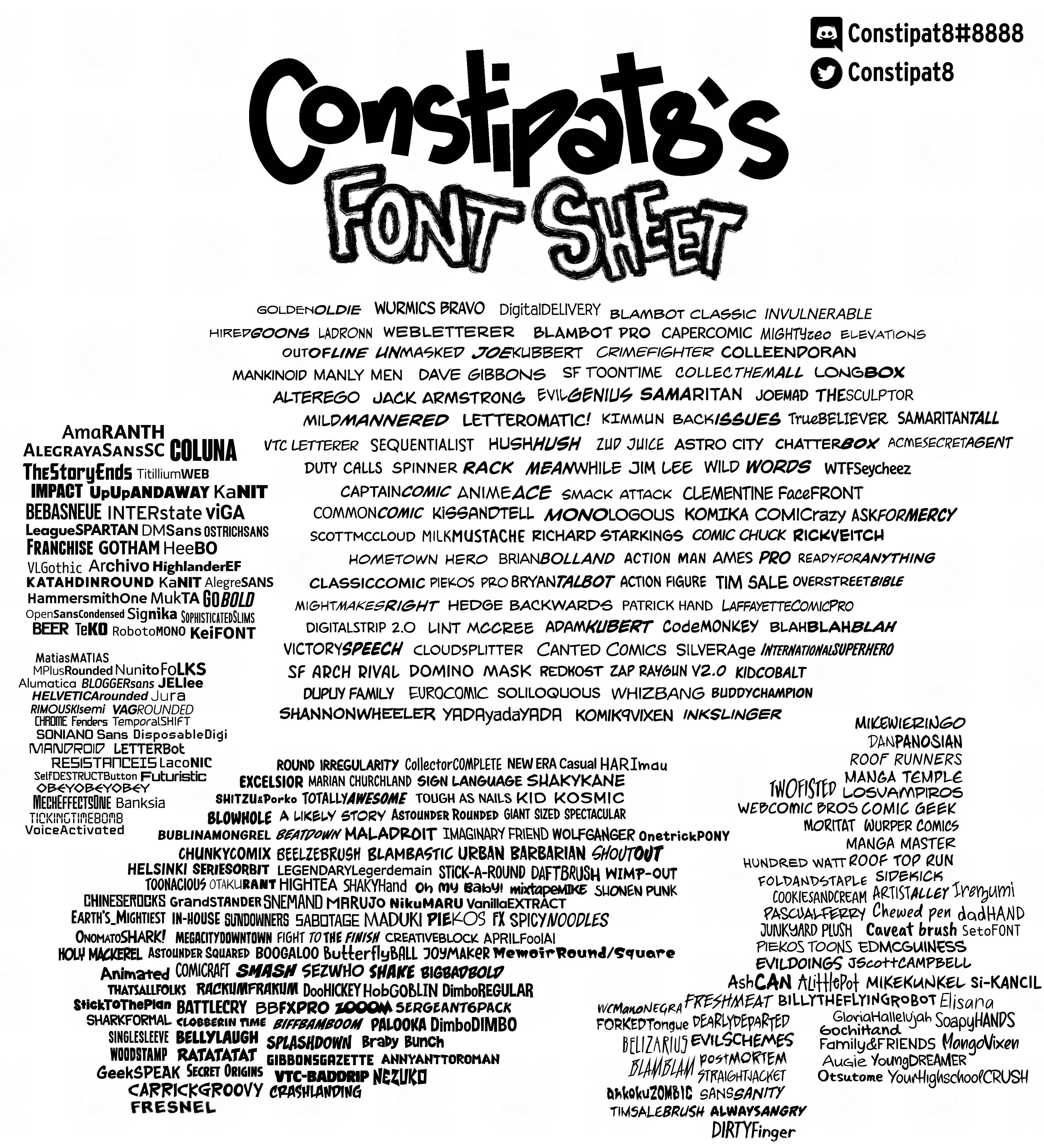 Mapa de fonts tipogràfiques.png